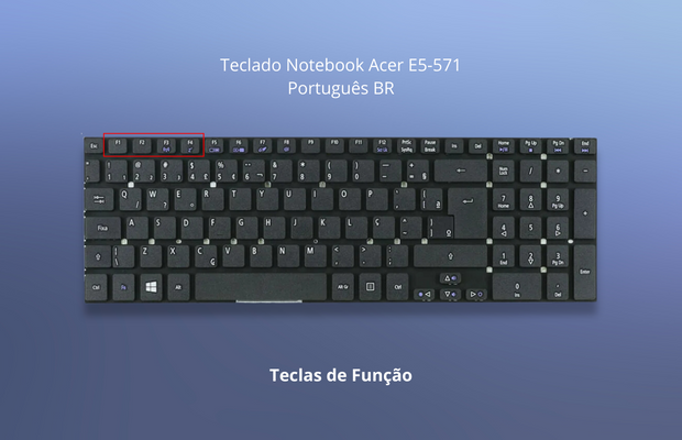 funções das teclas no teclado do notebook