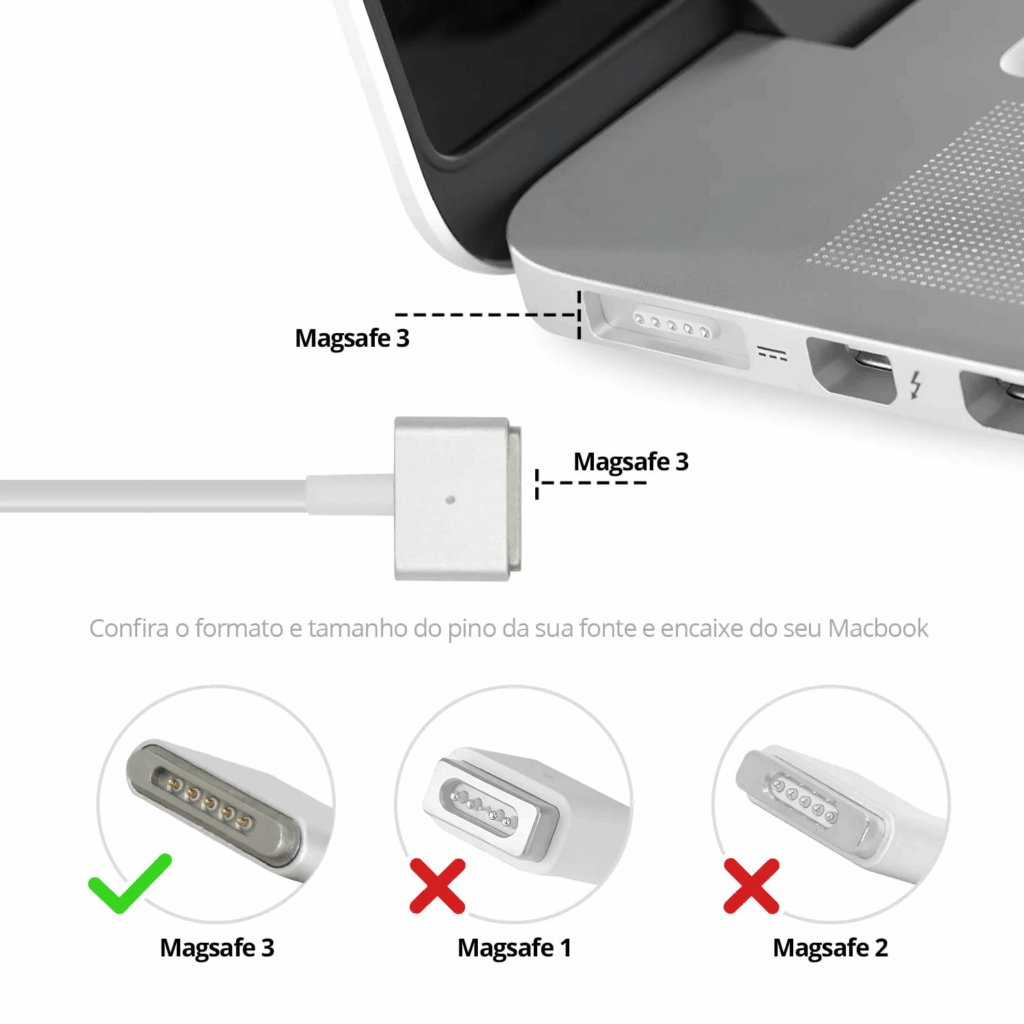 magsafe 3 macbook