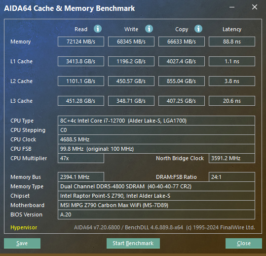 como saber se o ssd está funcionando AIDA64 Extreme
