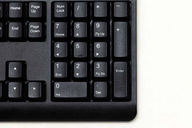 teclado numérico