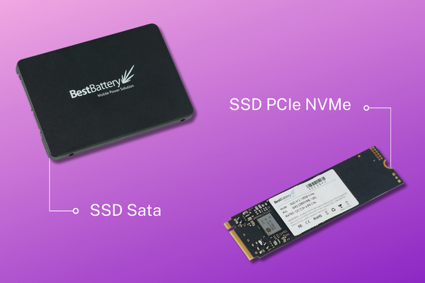evolução SSD