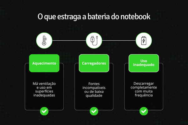 o que estraga a bateria